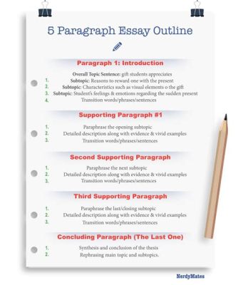 What are the Strengths of a 5 Paragraph Essay? And Its Allure in Discussions